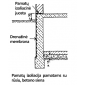 Фундаментная изоляционная пленка Fortex PAM 0,25м x 50м